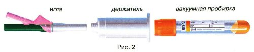 Vacutainer